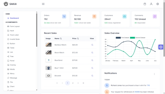 undefined screenshot